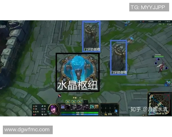 英雄联盟新手攻略：意识入门指南