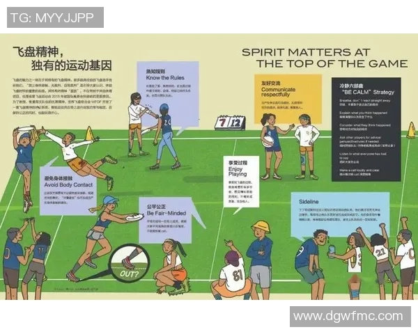 重磅专题：重庆飞盘队的反击革新